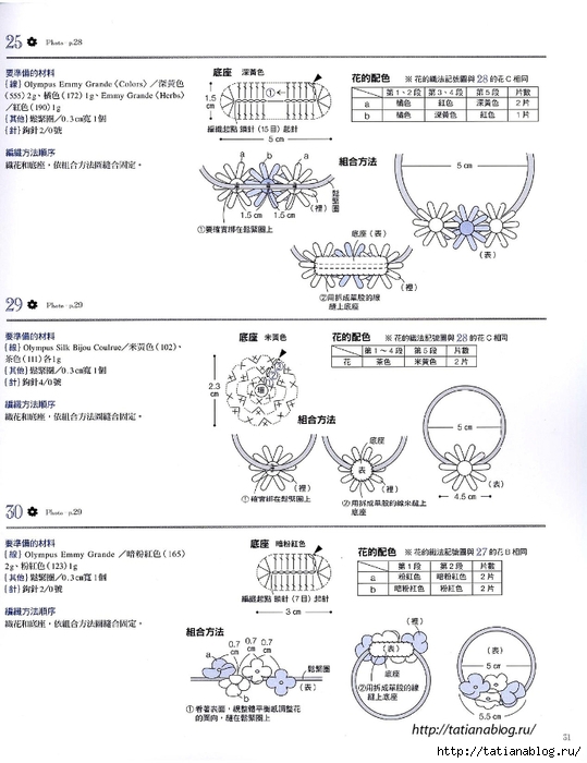 Asahi_Original_-_Lace_Crochet_Best_Pattern_124_Chinese.page031 copy (539x700, 199Kb)