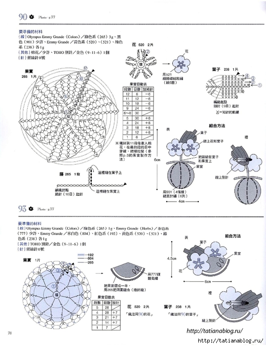 Asahi_Original_-_Lace_Crochet_Best_Pattern_124_Chinese.page078 copy (539x700, 230Kb)