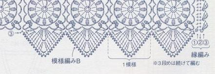 74196139_large_zhilet2 (441x152, 61Kb)