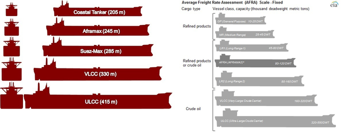 VLCC-2 (700x266, 109Kb)