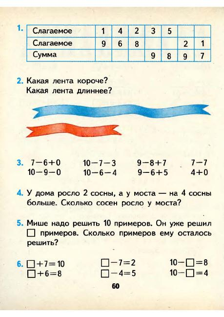 Слагаемые сумма задания. Слагаемое сумма 1 класс задания. Слагаемое слагаемое сумма задания. Слагаемое слагаемое сумма 1 класс задания. Слагаемые сумма 1 класс.