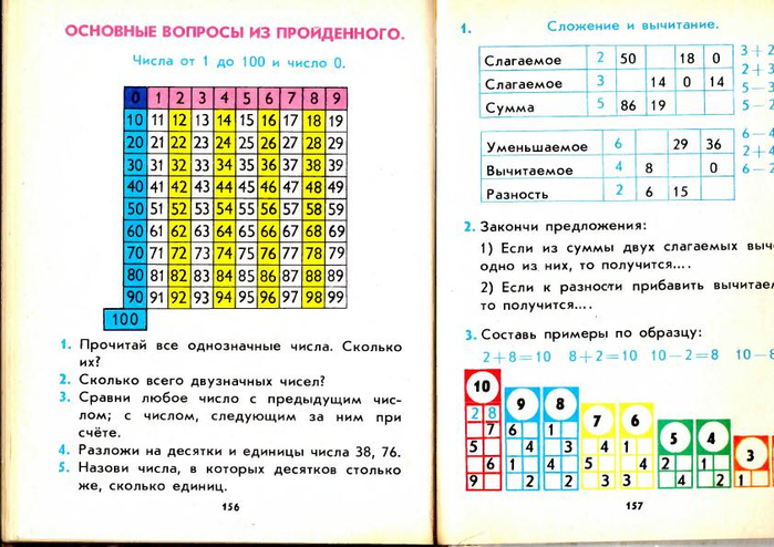 matematika-2-1991_160 (700x494, 360Kb)