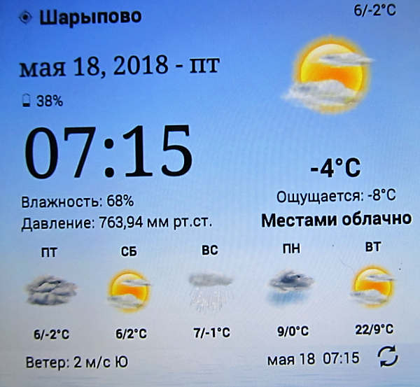 Шарыпово погода точно. Погода в Шарыпово. Погода Шарыпово Красноярский. Погода в Шарыпово на неделю. Погода г Шарыпово.