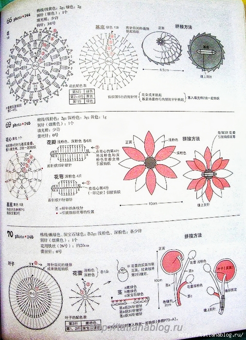 Asahi_Original_-_Crochet_Corsage_Pattern.page57 copy (506x700, 357Kb)