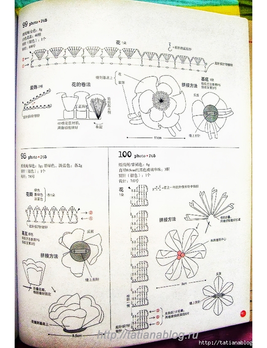 Asahi_Original_-_Crochet_Corsage_Pattern.page72 copy (539x700, 296Kb)