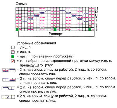 56-Shema-SAIT (400x367, 87Kb)