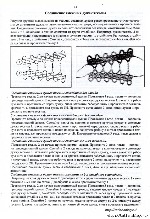 konovalova_s_g_vyazanie_kryuchkom_po_motivam_russkogo_kruzhe.page16 copy (477x700, 350Kb)