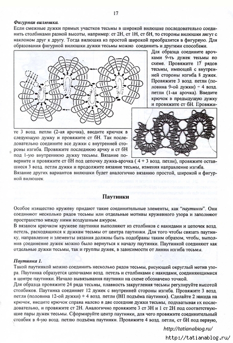 konovalova_s_g_vyazanie_kryuchkom_po_motivam_russkogo_kruzhe.page20 copy (476x700, 342Kb)