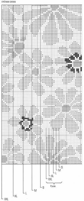 Ромашки жаккард схемы спицами