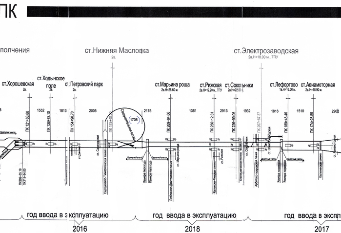 ТретПересадКонтурЧист3 (700x477, 177Kb)