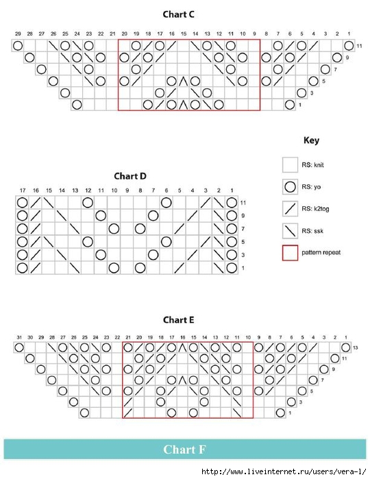 Easy Lace Knits_223 (540x700, 186Kb)