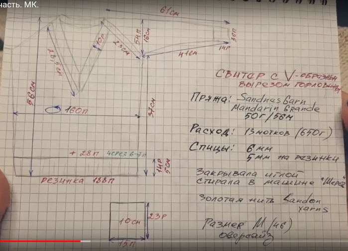 Школа Вязания Светланы Коломиец