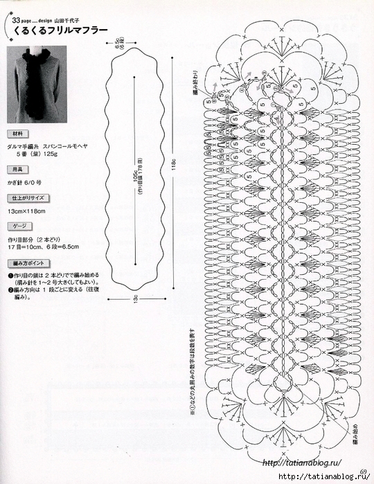 Crochet shawl and stole - 2012.page67 copy (540x700, 329Kb)