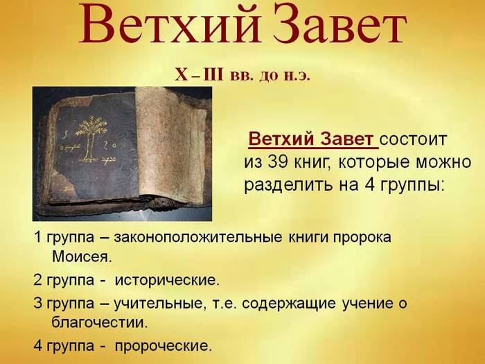 6098670_foto6_knigi_vethogo_zaveta (700x525, 50Kb)