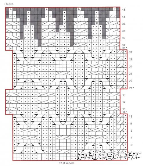 03bf65ff51900ae8129bd94be40f4587 (500x581, 223Kb)