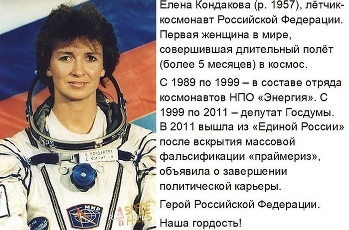 Женщина Космонавт Елена Серова Фото