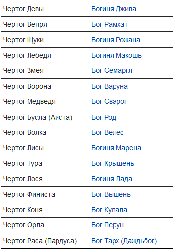 6098670_foto8_Chertogi_1_ (354x508, 21Kb)