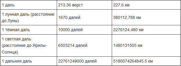 6098670_foto91_Pyadevaya_sistema (622x227, 13Kb)