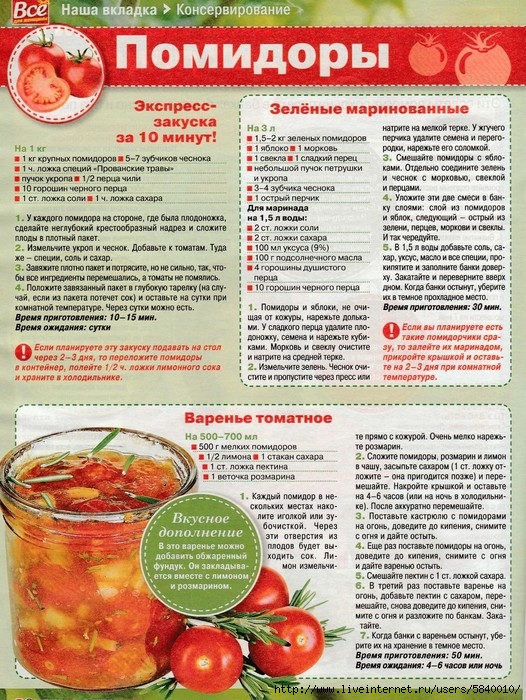 Рецепт маринованных помидоров сладких с уксусом. Таблица маринадов для помидор. Универсальная таблица маринадов для огурцов. Таблица маринадов для консервации помидоров. Маринад для помидор на 1л воды.
