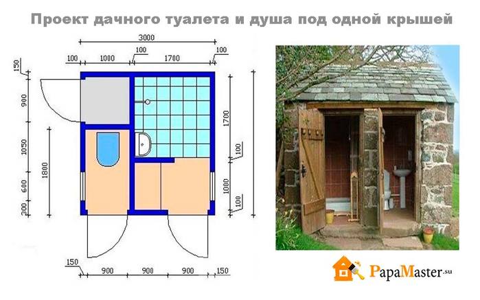 proekt-dachnogo-tualeta-i-dusha-pod-odnoj-kryshej (700x437, 44Kb)