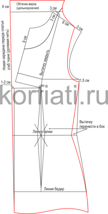 Х-образная драпировка на горловине