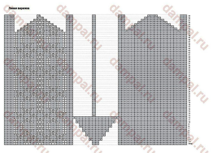knoll-shema1 (700x508, 356Kb)