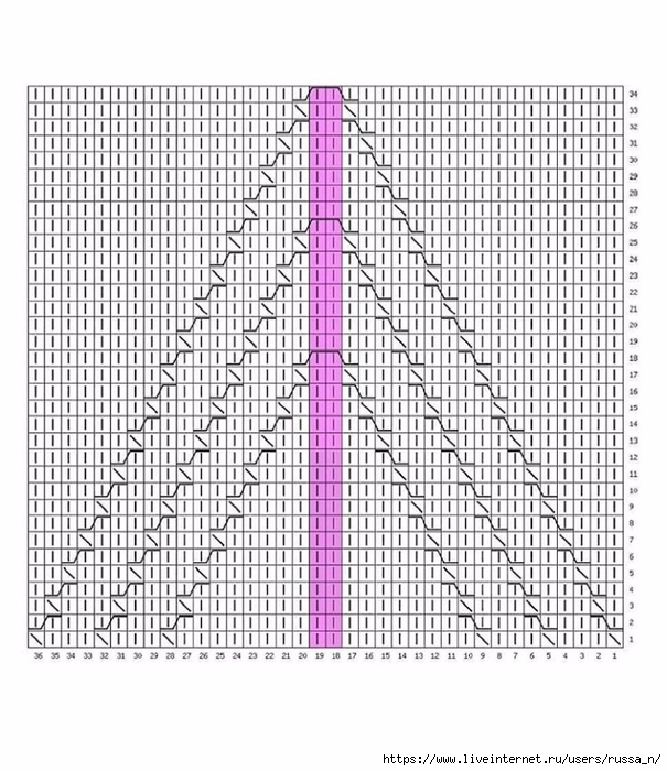 143996742_66779 (605x700, 321Kb)