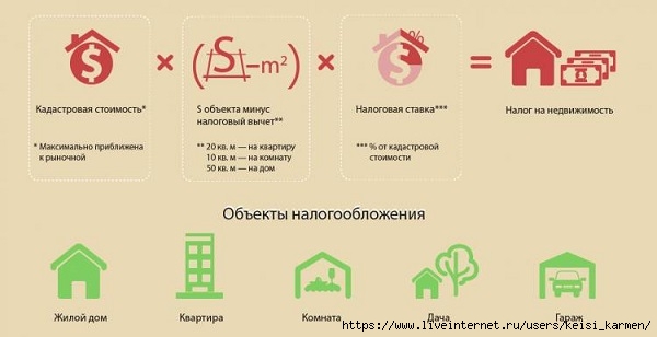 формула (600x308, 75Kb)