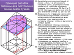  metodika_drugogo_vzglyada-322 (700x525, 312Kb)