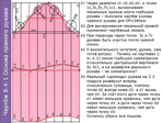  metodika_drugogo_vzglyada-329 (700x525, 273Kb)