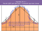  metodika_drugogo_vzglyada-345 (700x525, 180Kb)