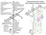  metodika_drugogo_vzglyada-365 (700x525, 221Kb)