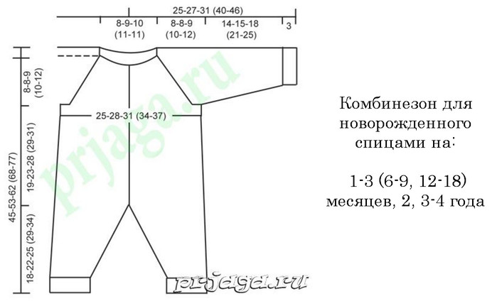 Комбинезон регланом сверху. Комбинезон реглан сверху спицами для новорожденных схемы на 3-6. Вязание спицами детского комбинезона сверху регланом. Комбинезон спицами снизу размер 92. Связать комбинезон на 1 год спицами Размеры.