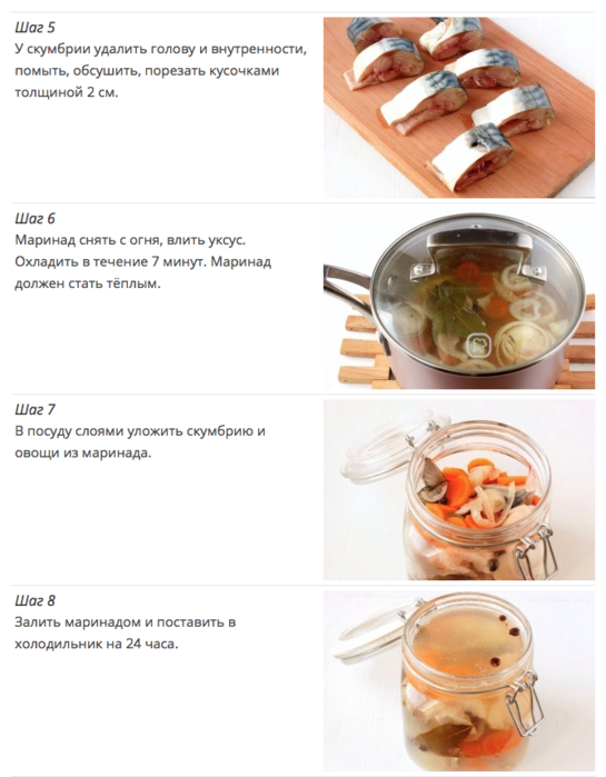 Скумбрия маринованная рецепт с уксусом