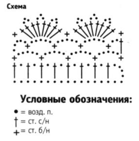 Повязка крючком на голову женская летняя схема