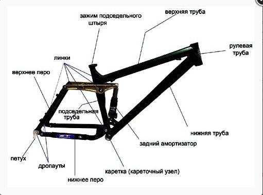 3807717_Snimok55512 (511x379, 33Kb)