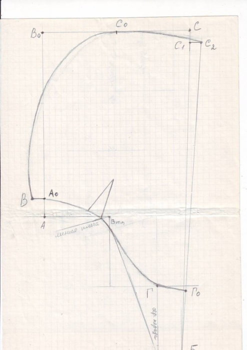 Выкройка капюшона