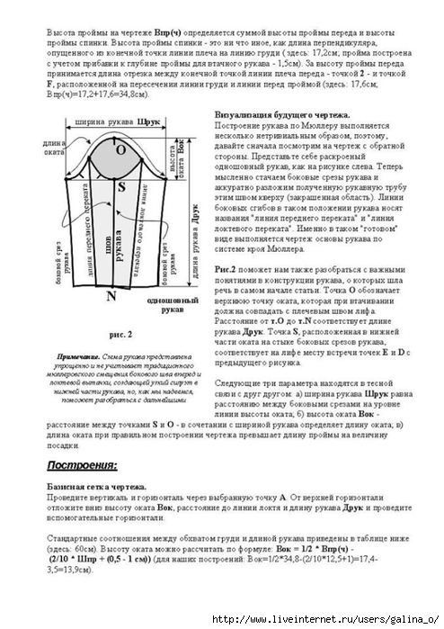 Как определить высоту оката рукава по пройме на чертеже