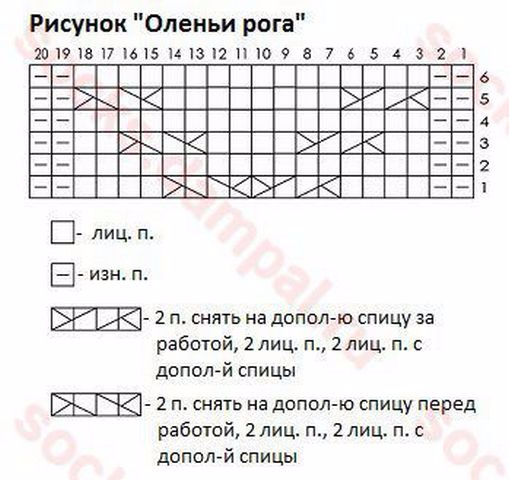 Узор оленьи рога спицами схема