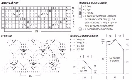 1427251467_shema-vyazaniya-azhurnoy-kotofchki (450x273, 100Kb)
