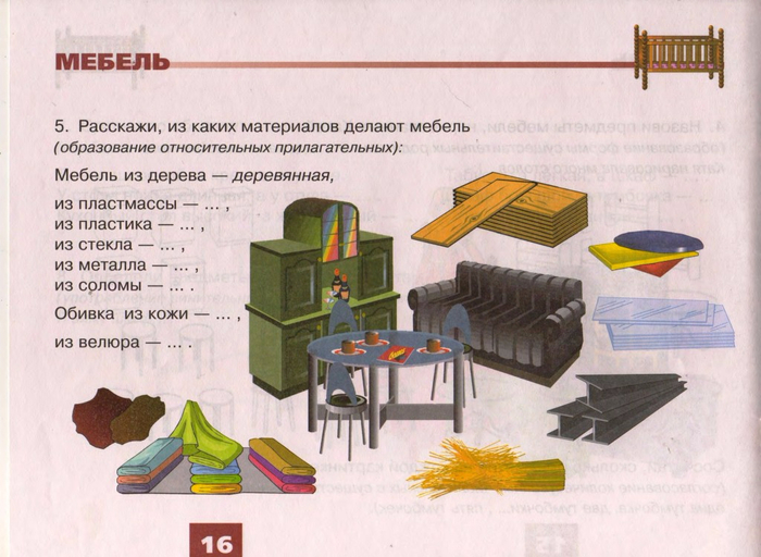 Конспект на тему мебель