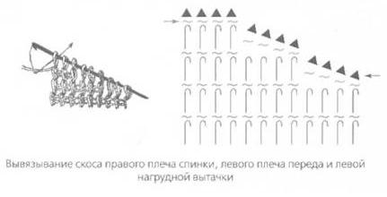 Скосы плеча-1-1 (431x220, 28Kb)