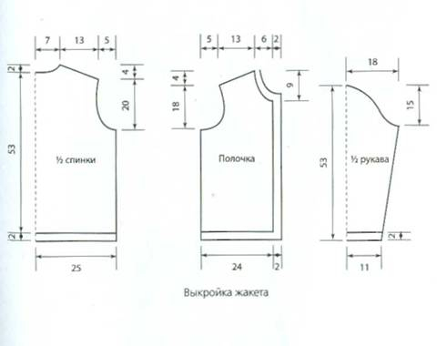 Платье В Стиле Шанель Выкройка