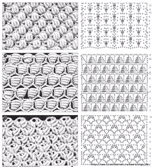 Узор крючком из пышных столбиков схема и описание