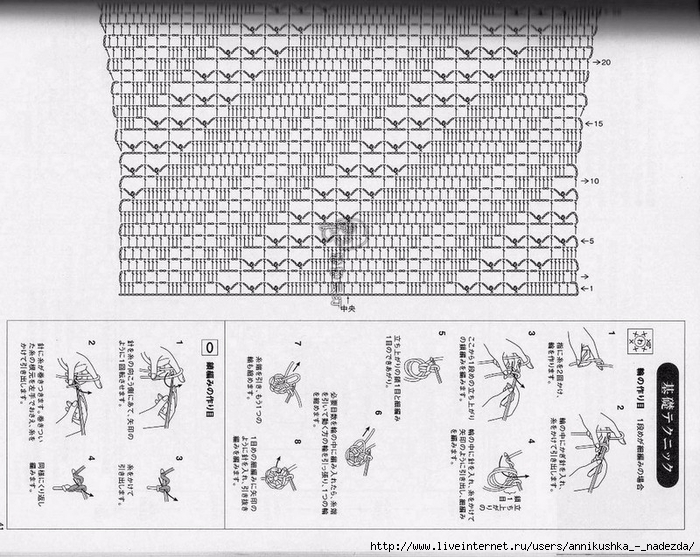 Вязание крючком по диагонали схемы и описание