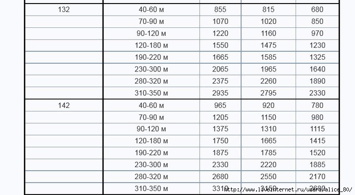 Tabl6 (700x385, 143Kb)