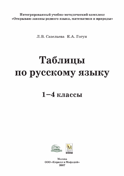 tablitsy_po_russkomu_yazyku_1-4_klassy-1 (495x700, 59Kb)