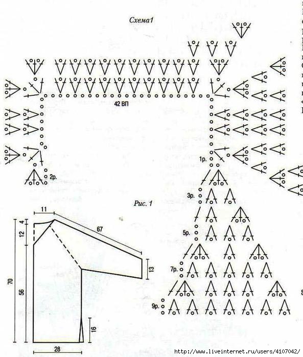 Кофта крючком для женщин схемы реглан