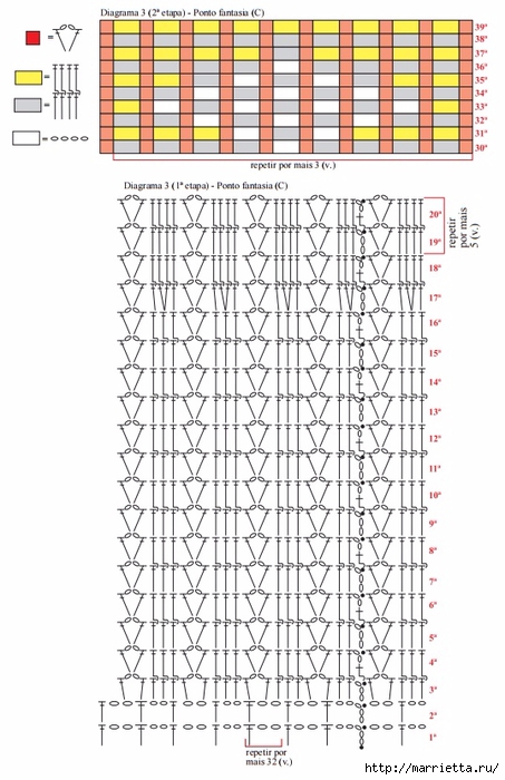 Летнее платье крючком из пряжи с люрексом (5) (453x700, 220Kb)
