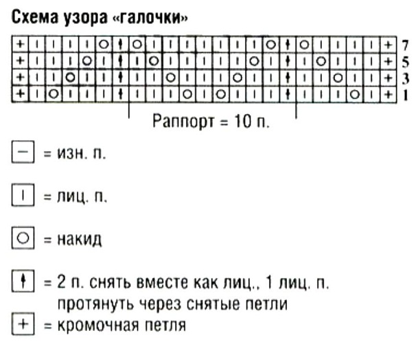 Схема вязания галочки спицами